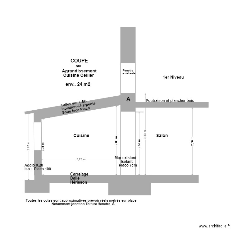 Coupe Cuisine Cellier. Plan de 0 pièce et 0 m2