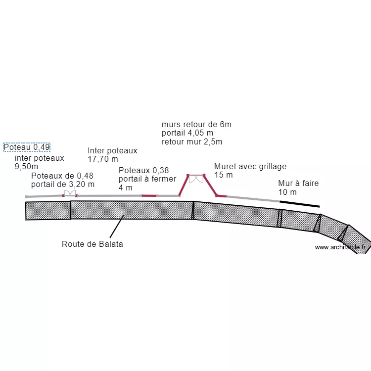 mur clôture. Plan de mur clôture. Plan de