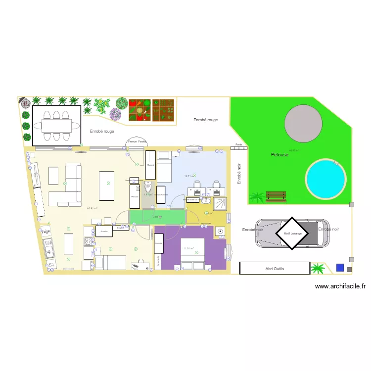 Projet Immo 3. Plan de 