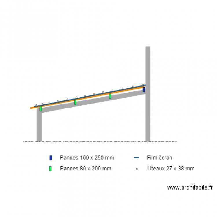 Toiture 1 Coupe AA. Plan de 0 pièce et 0 m2