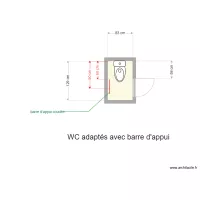 WC MCHA