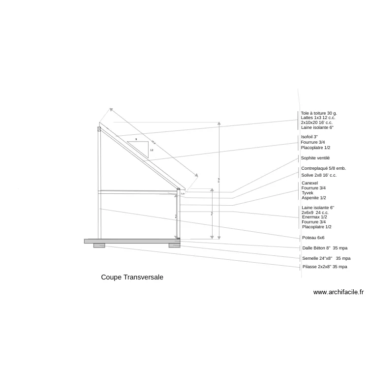 Coupe Transversale (Chalet). Plan de Coupe Transversale (Chalet). Plan de