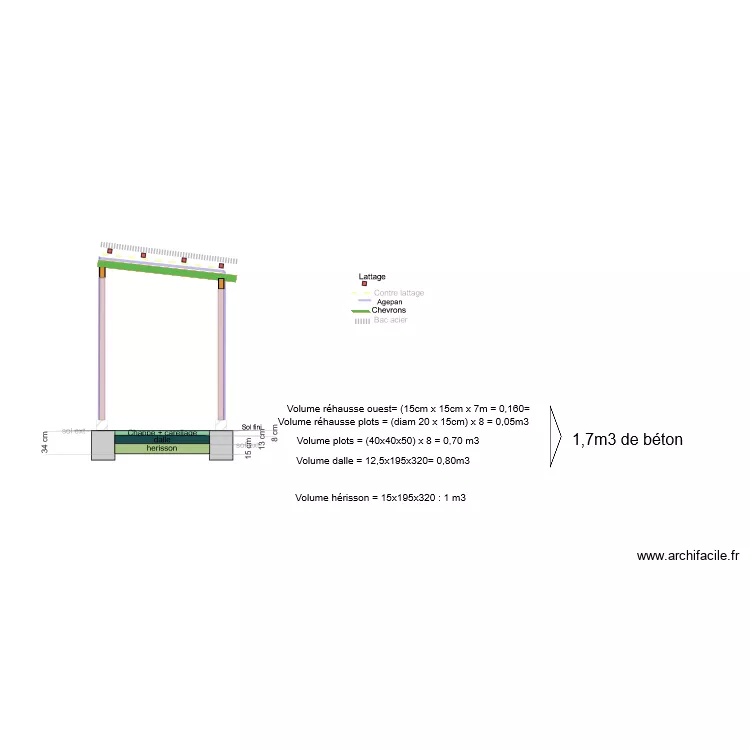 annexe lateral . Plan de 