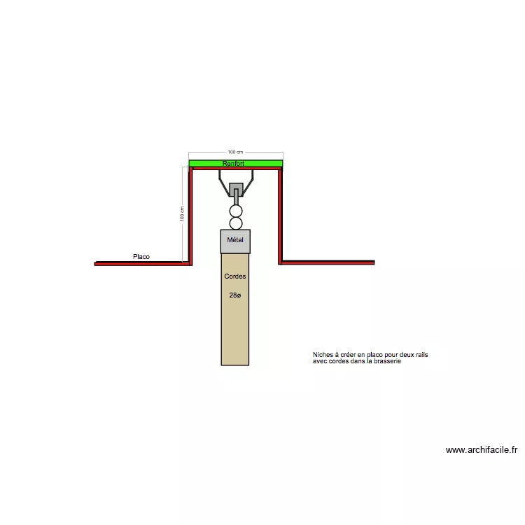 Rails pour cordes. Plan de 