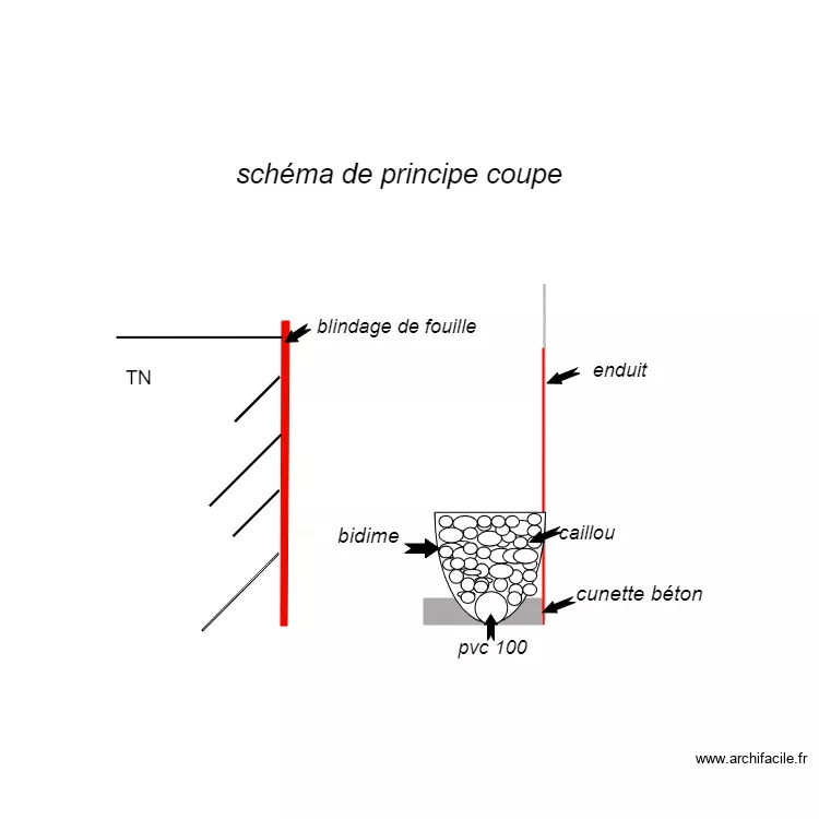 DRAIN IDP COUPE. Plan de 0 pièce et 0 m2