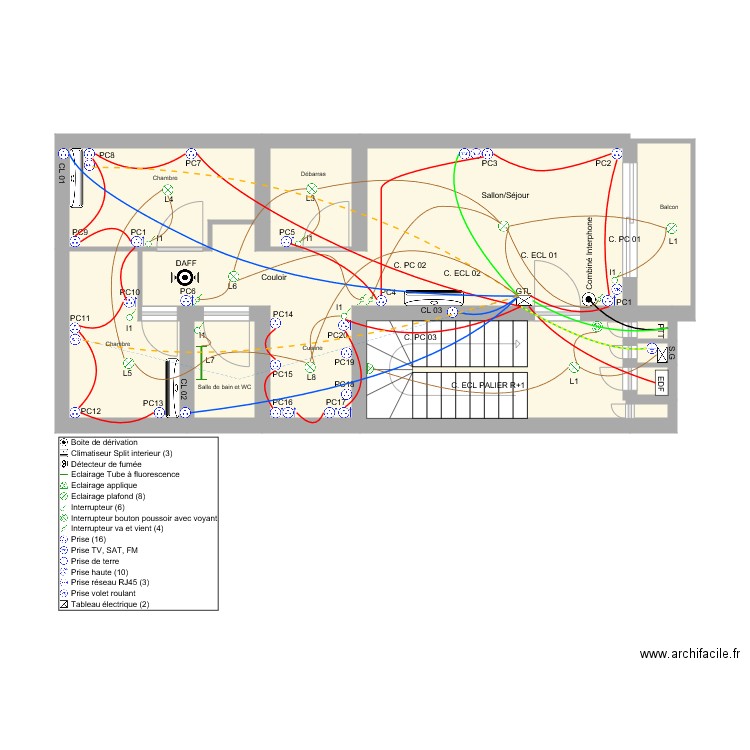 Schéma électrique unifilaire  . Plan de 0 pièce et 0 m2