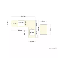 plan de travaille cuisine 