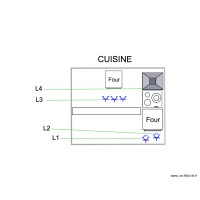 Plan elec cuisine