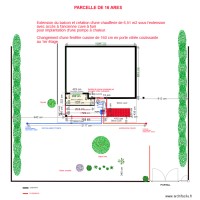 Aménagements Extérieurs