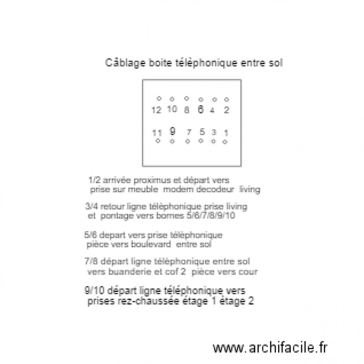 câblage boite proximus entre sol . Plan de 0 pièce et 0 m2