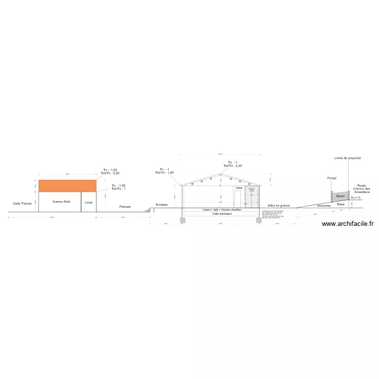 Plan de Coupe partie jour. Plan de 