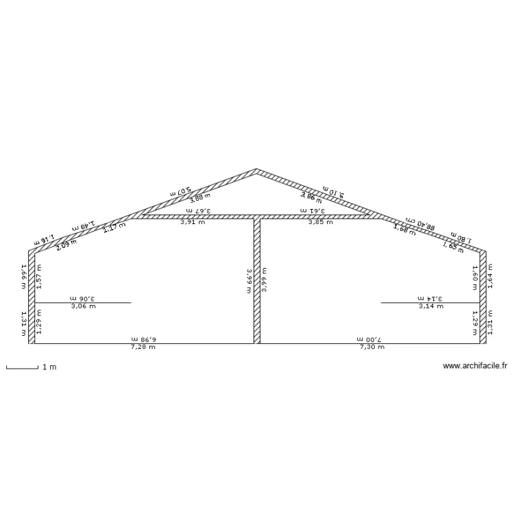 Vue de face. Plan de Vue de face. Plan de