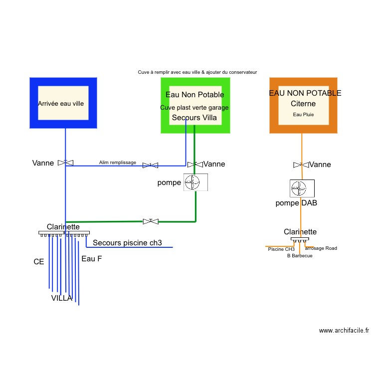 Mirabelle Plan hydraulique. Plan de 3 pièces et 6 m2