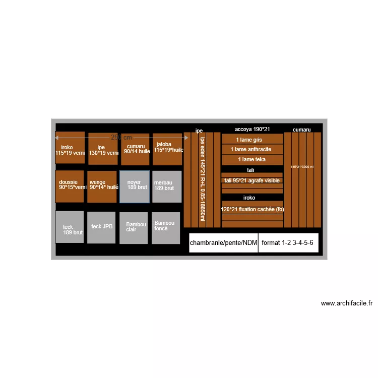 exotique. Plan de 