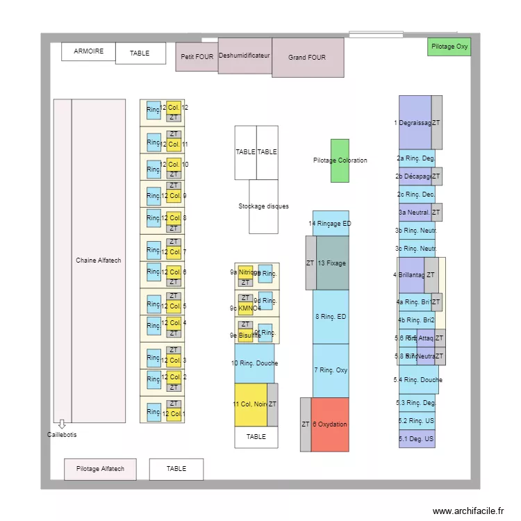 chaine horlogère. Plan de chaine horlogère. Plan de