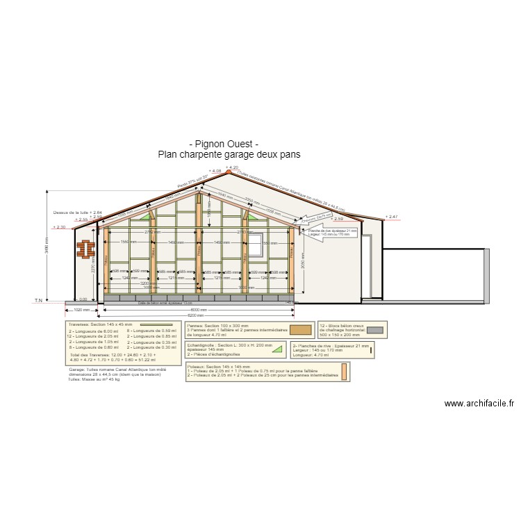 Pignon Ouest - garage  - Poteau 145 x 145 mm. Plan de 4 pièces et 31 m2