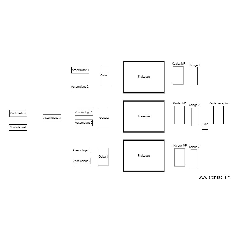 implantation 2. Plan de 0 pièce et 0 m2