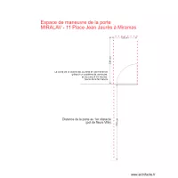 Mira Lav Espace de maneuvre