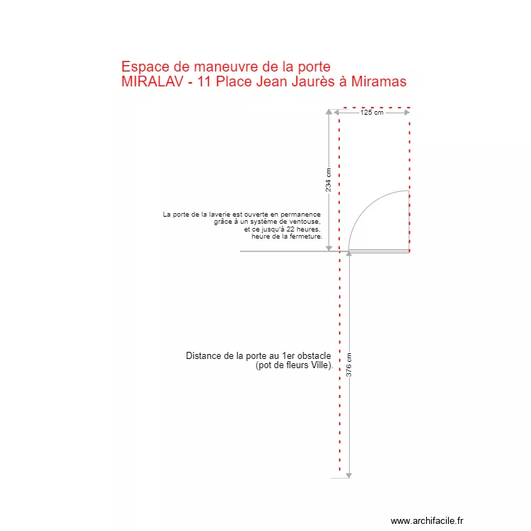 Mira Lav Espace de maneuvre. Plan de 