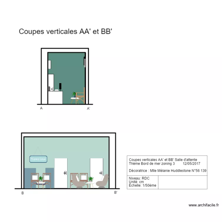 coupes verticales2. Plan de 