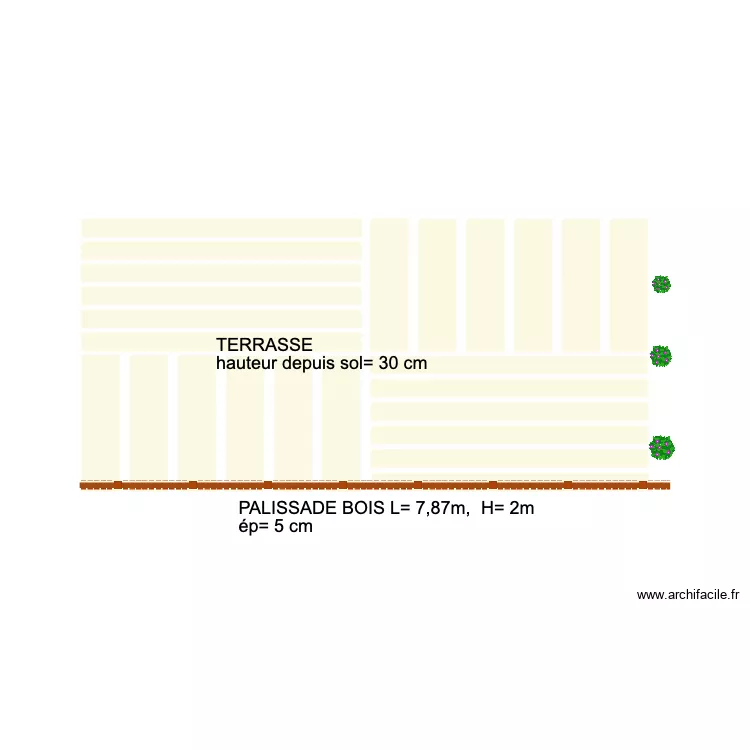palissade. Plan de palissade. Plan de