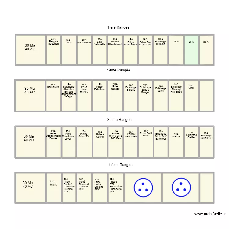 TABLEAU ELEC Maison. Plan de TABLEAU ELEC Maison. Plan de