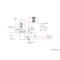 plan chaufferie crenn