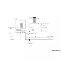 plan chaufferie crenn