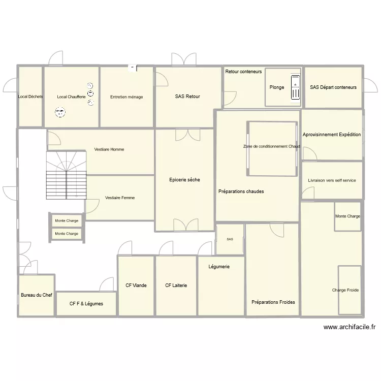 Cuisine collective puget. Plan de 