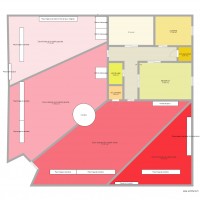 Les différentes zones