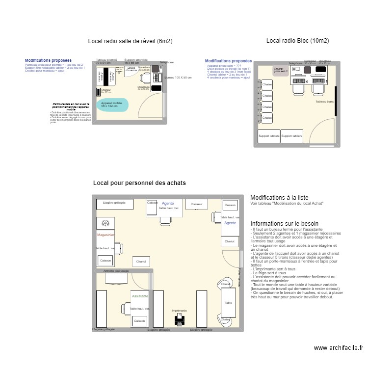 Modelisation BLOC. Plan de 4 pièces et 46 m2