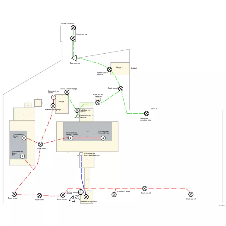 Eclairage Extérieur. Plan de Eclairage Extérieur. Plan de
