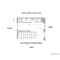 plan cuisine rectifié le 2 mars 21