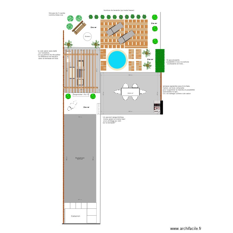 Projet Jardin Daillens Variante 7. Plan de 0 pièce et 0 m2