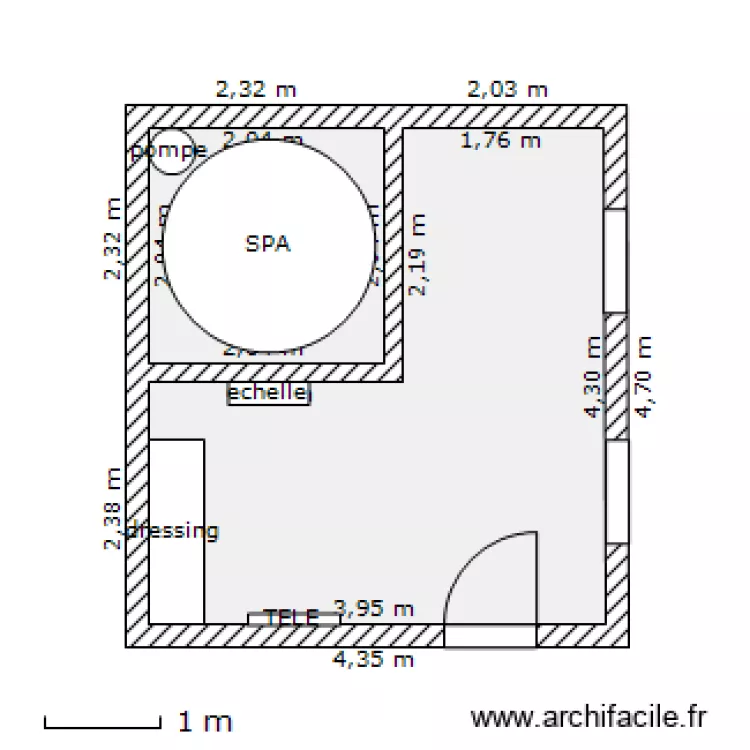 LastUndo. Plan de LastUndo. Plan de