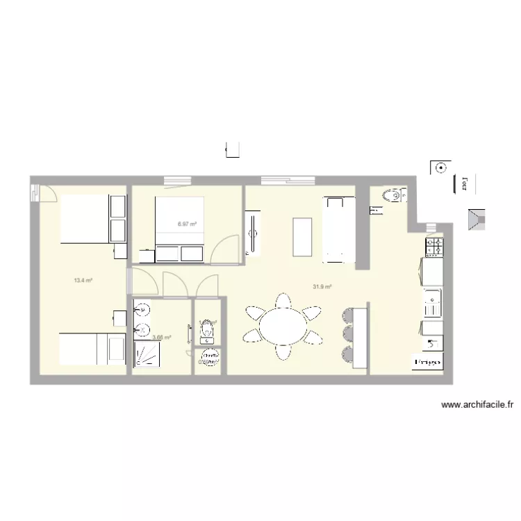 projet. Plan de projet. Plan de