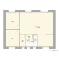 plan sannat
