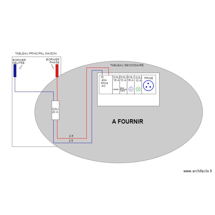 tableau Christophe. Plan de 0 pièce et 0 m2