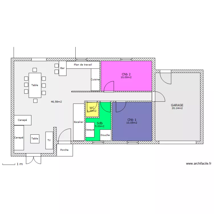 plan 2. Plan de 