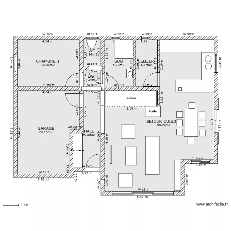 TENTATIVE. Plan de TENTATIVE. Plan de