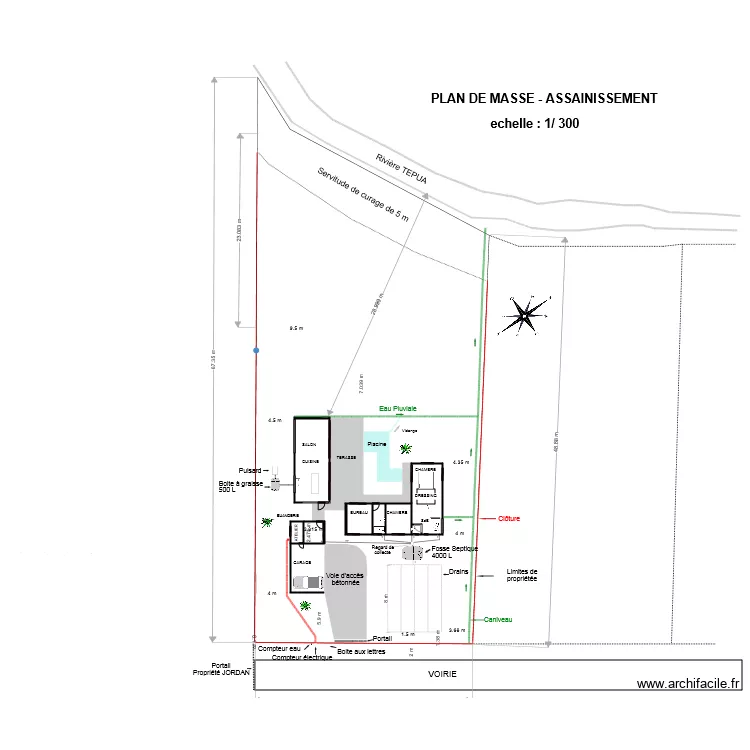 IMPLANTATION . Plan de IMPLANTATION . Plan de