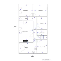 gaudey consorts maison PB