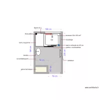 plan projet&eacute; dossier 4894