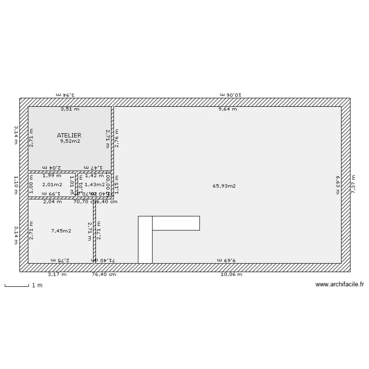 AUPS 2. Plan de AUPS 2. Plan de
