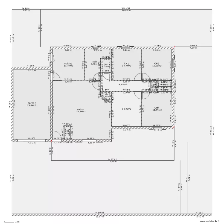 DOCUMENT2. Plan de DOCUMENT2. Plan de
