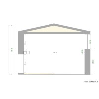 plan de coupe