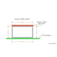 FACAD NORD OUEST RODOUAN