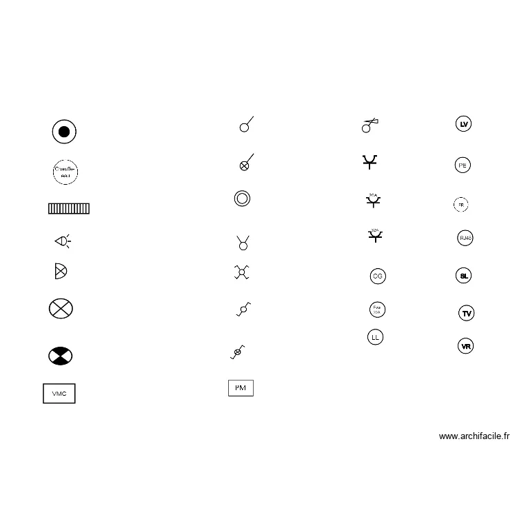 symbole. Plan de 