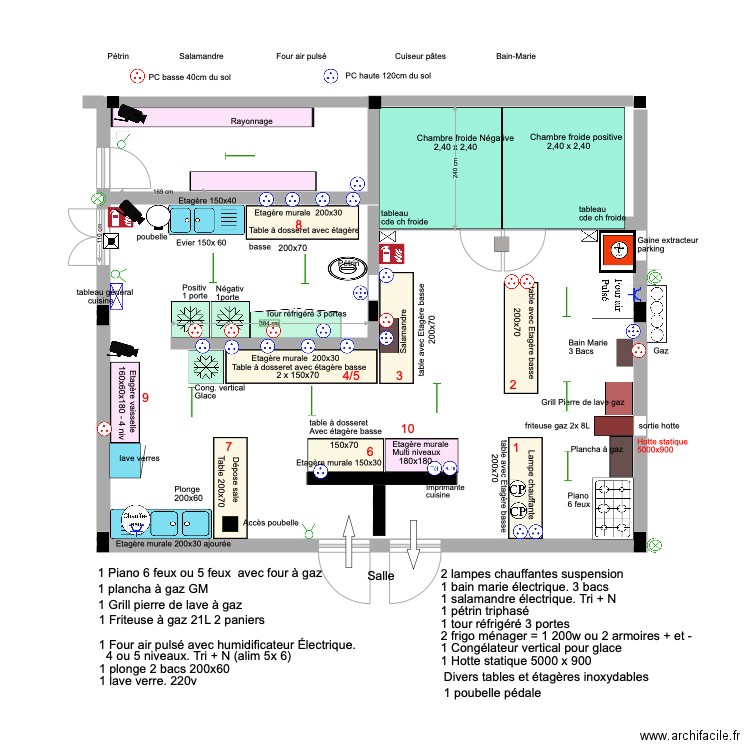 Cuisine Ivato nouvelle implantation 2 . Plan de 0 pièce et 0 m2