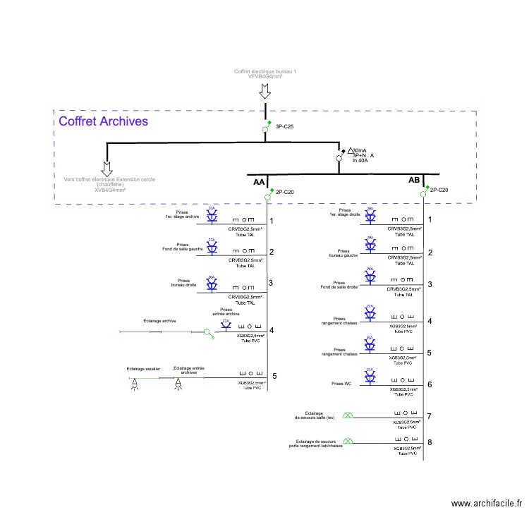 cercle coffret archive. Plan de 0 pièce et 0 m2